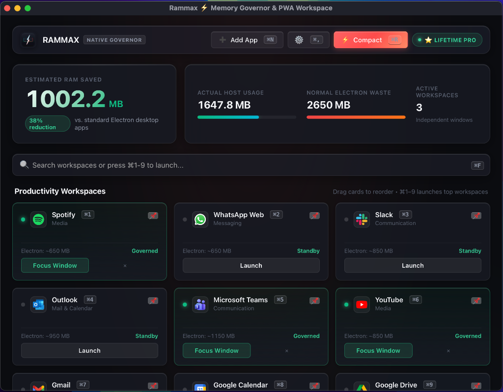 Rammax Native Host Dashboard, Real-Time RAM Telemetry, and Governed Workspaces